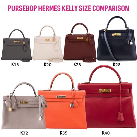 kelly vs birkin bag size